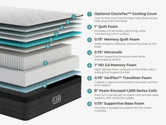 Plank Firm Rx Hybrid Mattress - Brooklyn Bedding Plank