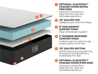 Plank Firm Foam Mattress - Mattress on Demand
