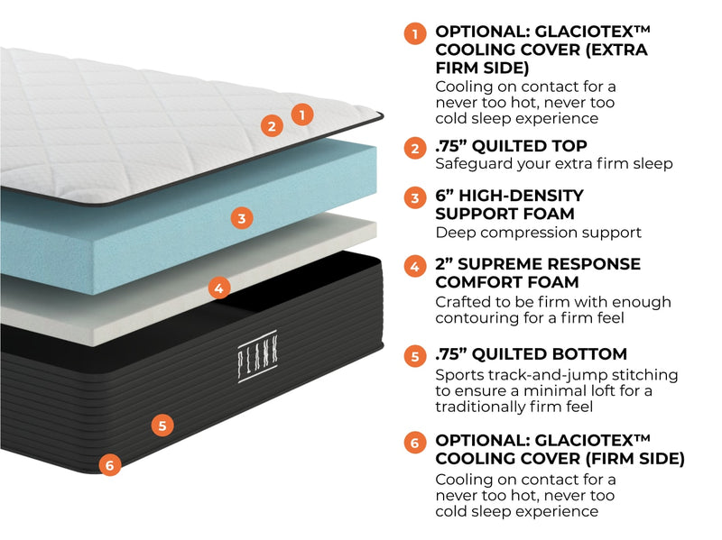 Plank Firm Foam Mattress - Mattress on Demand