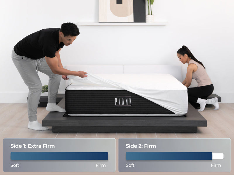 Plank Firm Luxe Hybrid Mattress