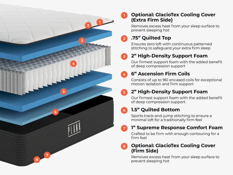 Plank Firm Luxe Hybrid Mattress