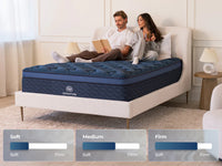 Brooklyn Bedding Signature Hybrid Mattress - Mattress on Demand