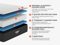 Brooklyn Bedding Titan Plus Core Hybrid Mattress - Mattress on Demand