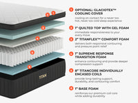 Titan Plus Luxe Hybrid Mattress - Mattress on Demand