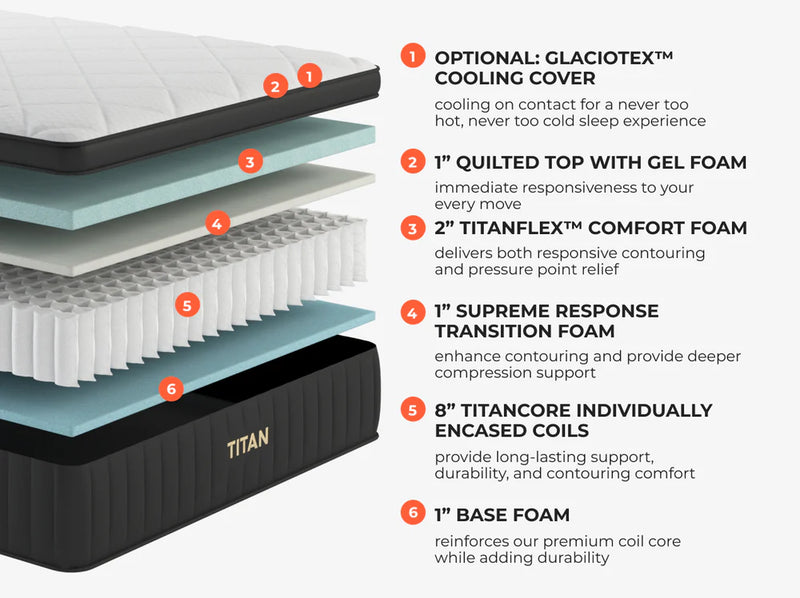 Titan Plus Luxe Hybrid Mattress - Mattress on Demand