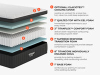 Titan Plus Luxe Hybrid Mattress