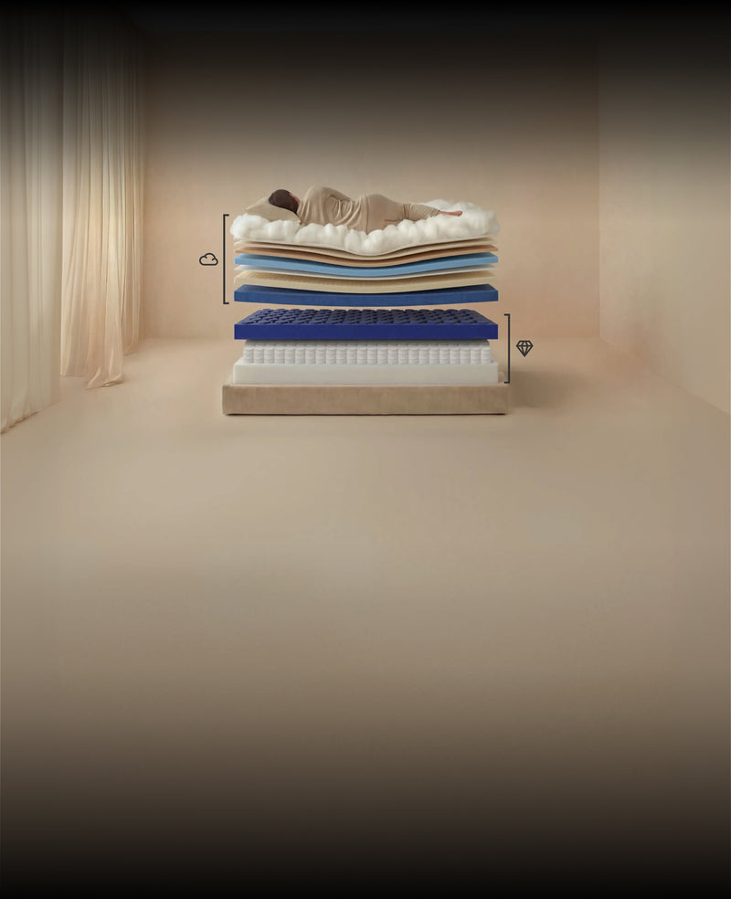 Puffy Monarch Hybrid Mattress layer construction view