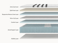 Leesa Legend Chill Hybrid Mattress - Mattress on Demand