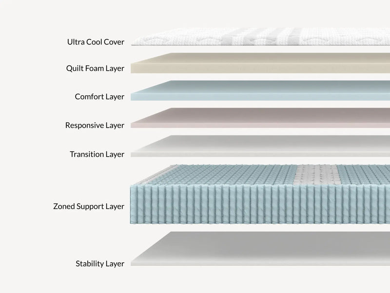 Leesa Sapira Chill ® Hybrid Mattress - Mattress on Demand