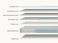 Leesa Legend Hybrid Mattress - Mattress on Demand