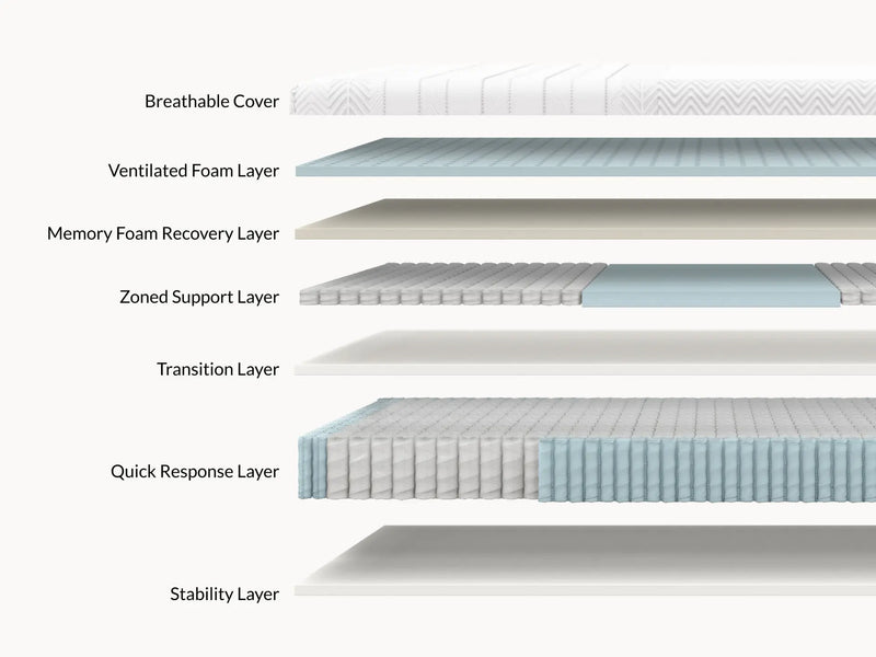 Leesa Legend Hybrid Mattress - Mattress on Demand