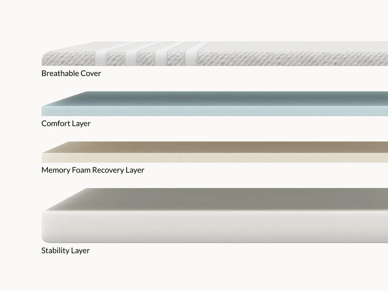 Leesa Original Memory Foam Mattress - Mattress on Demand
