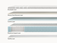 Leesa Original Hybrid Mattress - Mattress on Demand