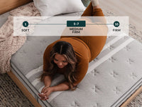 Leesa Plus Hybrid Mattress - Mattress on Demand