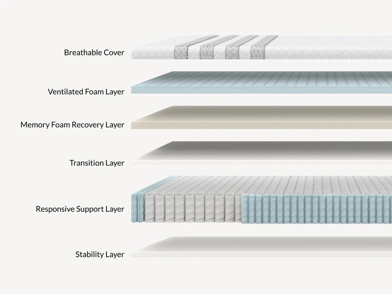 Leesa Sapira ® Hybrid Mattress - Mattress on Demand