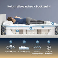 Serta Perfect Sleeper Medium 14" Mattress - Mattress on Demand