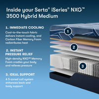 Serta® iSeries® NXG™ Mattress - 3500 Hybrid Medium - Mattress on Demand