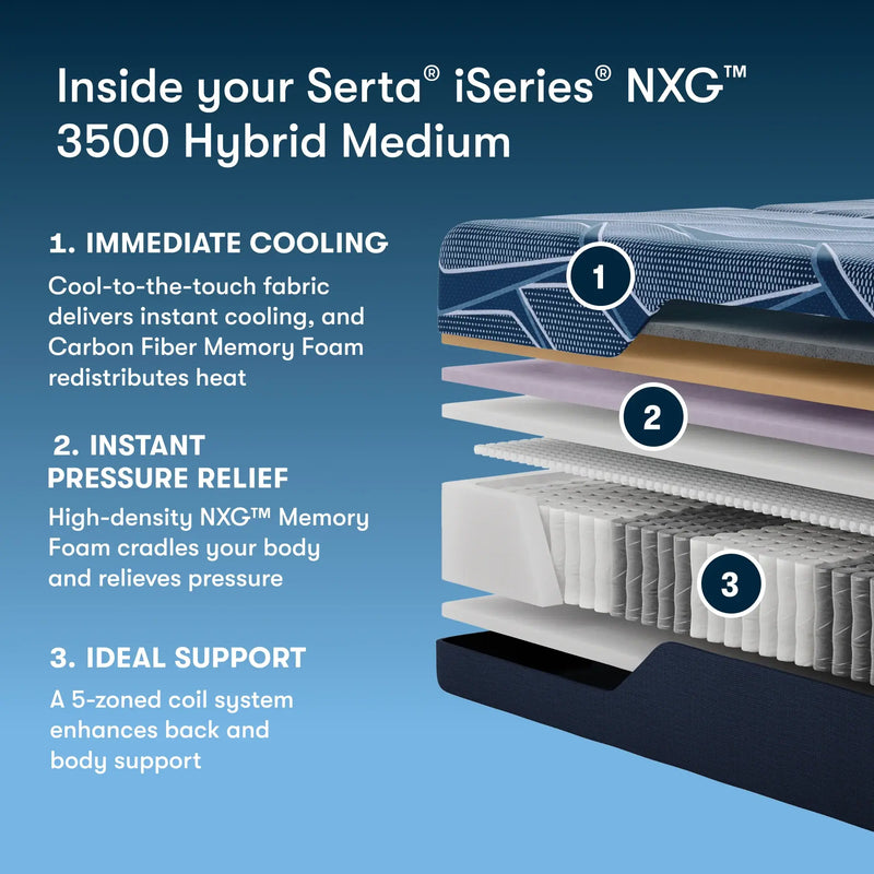 Serta® iSeries® NXG™ Mattress - 3500 Hybrid Medium - Mattress on Demand