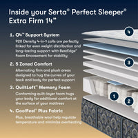Serta Perfect Sleeper Extra Firm 14" Mattress - Mattress on Demand