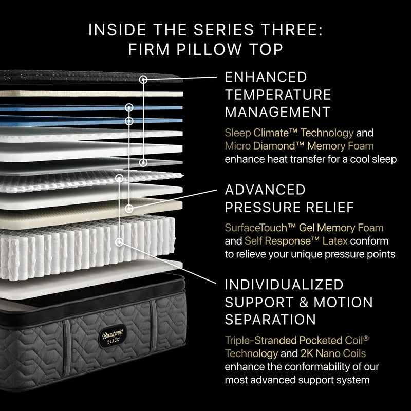Beautyrest Black® Series Three 16.5" Firm Pillow Top Mattress - Mattress on Demand
