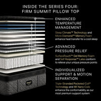 Beautyrest Black® Series Four 17.5" Firm Summit Pillow Top Mattress - Mattress on Demand