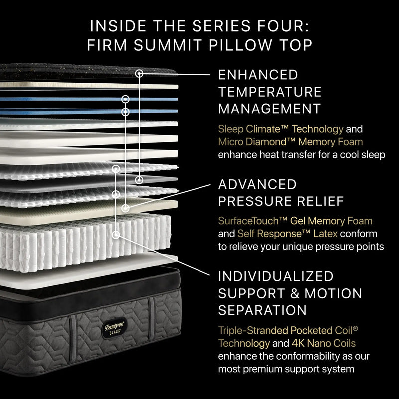 Beautyrest Black® Series Four 17.5" Firm Summit Pillow Top Mattress - Mattress on Demand