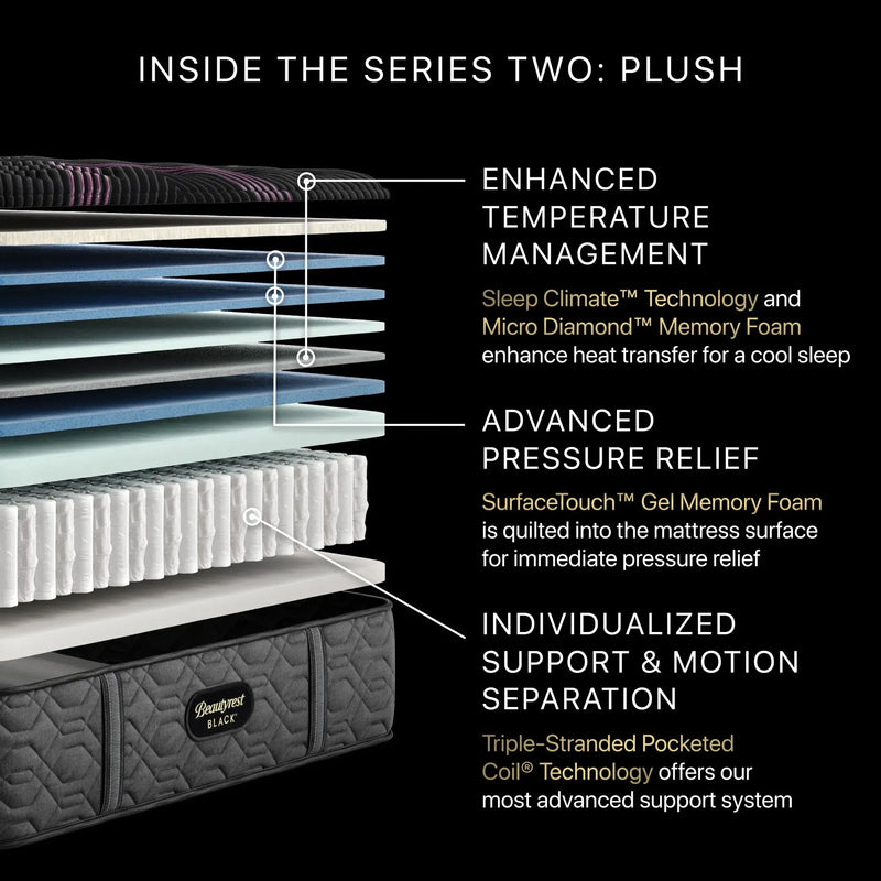 Beautyrest Black® Series Two 15.25" Plush Mattress - Mattress on Demand