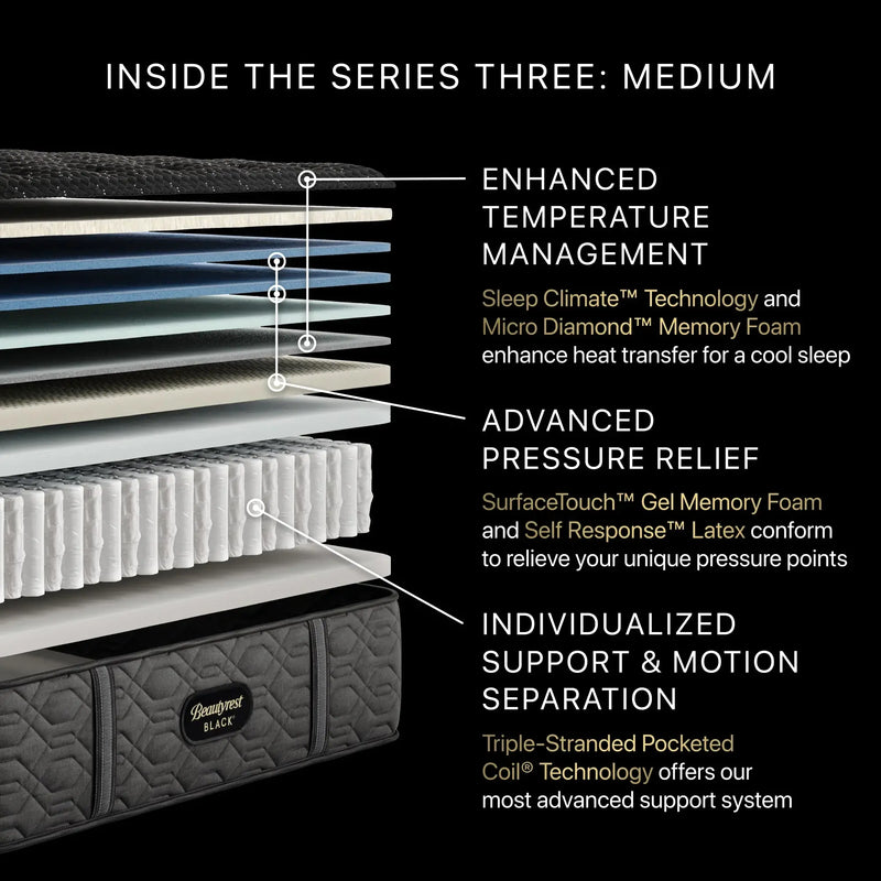 Beautyrest Black® Series Three 15.25" Medium Mattress - Mattress on Demand