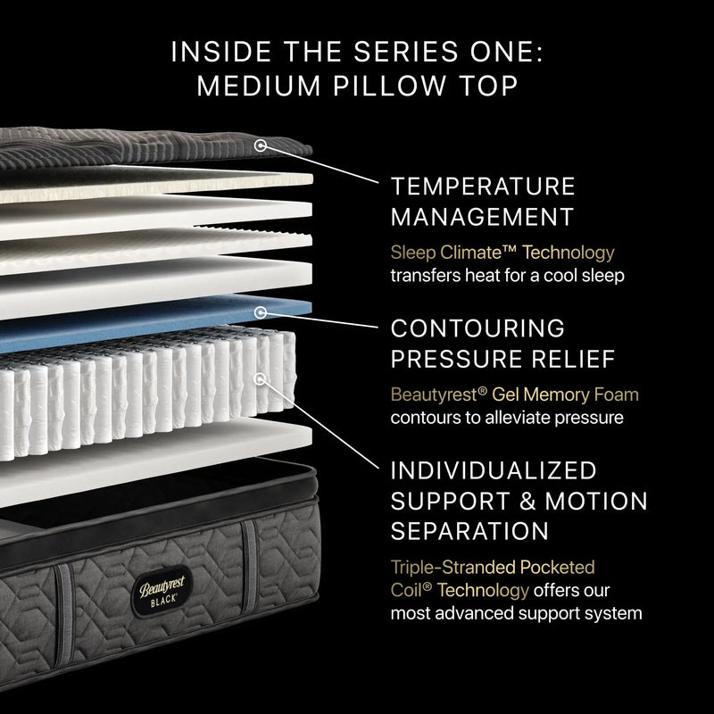 Beautyrest Black® Series One 14.75" Medium Pillow Top Mattress - Mattress on Demand