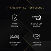 Beautyrest Black® Series Two 16.5" Medium Pillow Top Mattress - Mattress on Demand