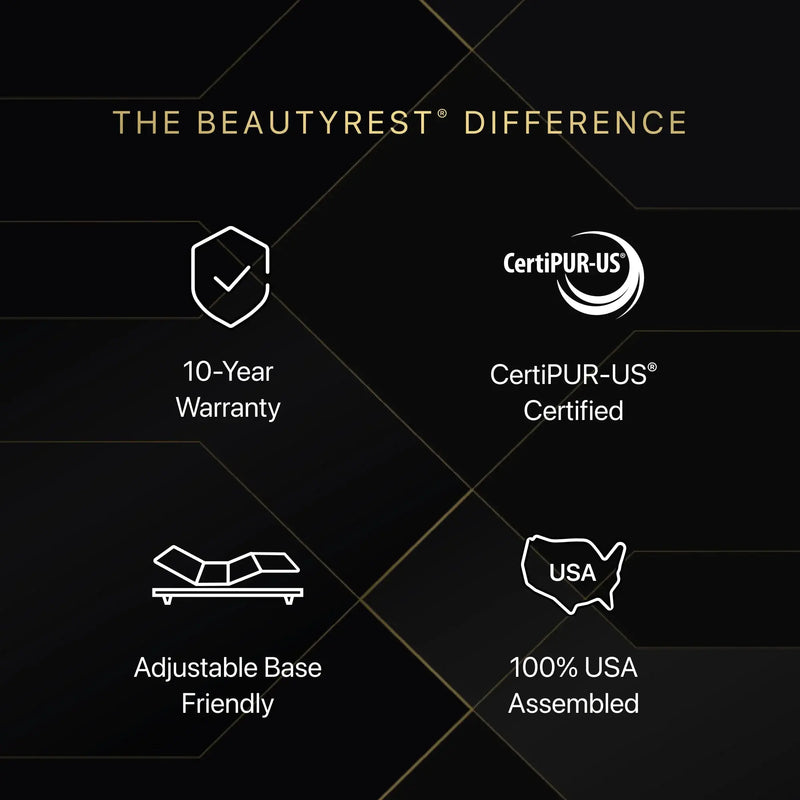 Beautyrest Black® Series Two 16.5" Medium Pillow Top Mattress - Mattress on Demand