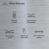 Beautyrest Baselogic Silver Adjustable Base - Mattress on Demand