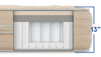 Bear Natural Latex Hybrid Mattress - Mattress on Demand
