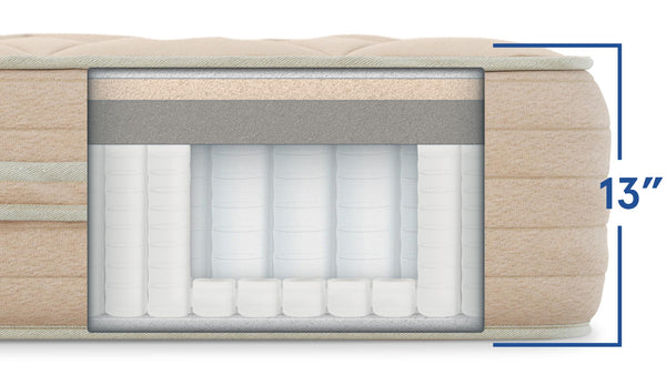 Bear Natural Latex Hybrid Mattress - Mattress on Demand