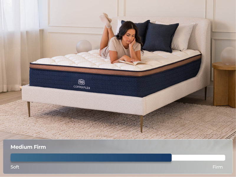 Copperflex Pro Hybrid Mattress