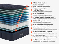 Brooklyn Bedding ThermoBalance Elite Cooling Mattress - Mattress on Demand