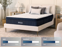 Brooklyn Bedding ThermoBalance LX Cooling Hybrid Mattress