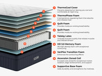 Brooklyn Bedding ThermoBalance LX Cooling Hybrid Mattress - Mattress on Demand