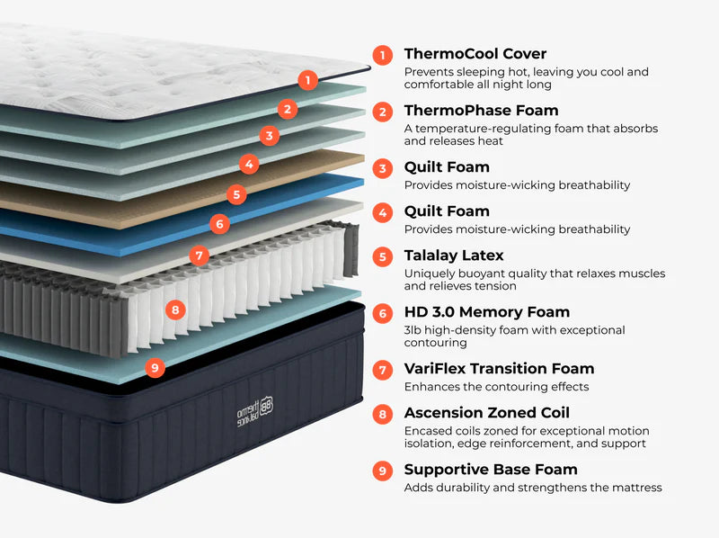 Brooklyn Bedding ThermoBalance LX Cooling Hybrid Mattress - Mattress on Demand