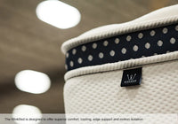 The WinkBed Mattress - Mattress on Demand
